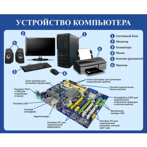 СШК- 138 - Устройство компьютера