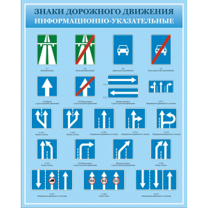 Стенды для кабинета Знаки дорожного движения, информационно-указательные